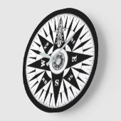 Horloge de boussole (Angle)