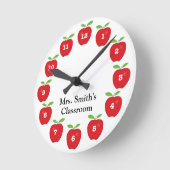 Horloge de classe avec pommes (Angle)