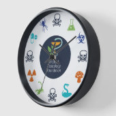 Horloge de clé MTF (Angle)