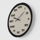 Horloge de code binaire (Angle)