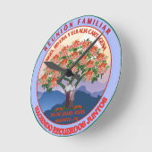 horloge de cuisine (Angle)