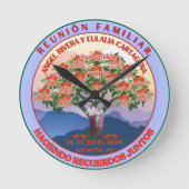 horloge de cuisine (Recto)