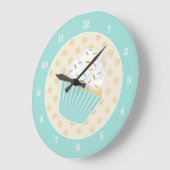 Horloge de Cupcake (Angle)
