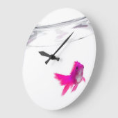 Horloge de cuvette de poissons (Angle)