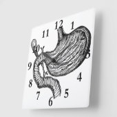 horloge de dessin d'estomac (Angle)