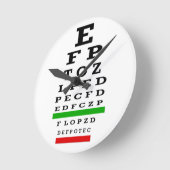 Horloge de diagramme d'oeil (Angle)