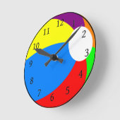 Horloge de la balle de plage (Angle)