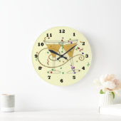 Horloge de la barre d'attraction (Maison)