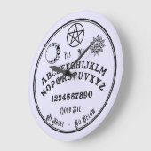 Horloge de la carte d'esprit (Angle)