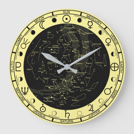 Horloge de la constellation des symboles astronomi (Recto)