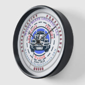 HORLOGE DE LA LOGISTIQUE DU BLASH MAINE (Angle)