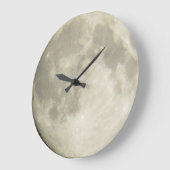 Horloge de la lune (Angle)
