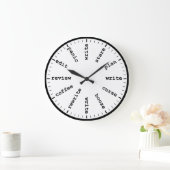 Horloge de l'écrivain drôle Écriture travail Humou (Maison)