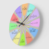 Horloge de maths de fractale de Newton Raphson (Angle)