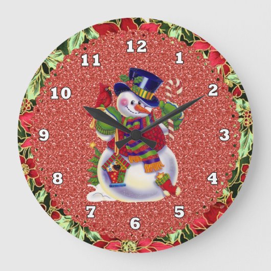 Horloge de Noël Snowman (Recto)