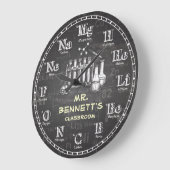 Horloge de Personalizable de tableau de la Science (Angle)