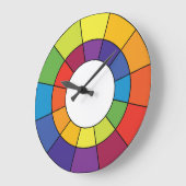 Horloge de roue couleur complémentaire (Angle)