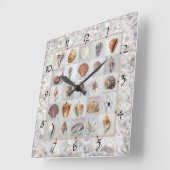 Horloge de Shell Beach (Angle)