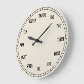 Horloge de sortie (Angle)
