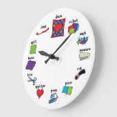 Horloge de surface (Angle)