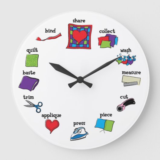 Horloge de surface (Recto)