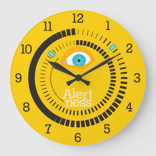 Horloge de vigilance (cortisol) (description lue) (Recto)