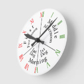 Horloge de vigiles (Angle)