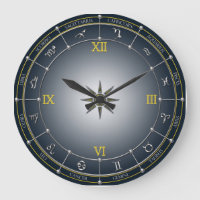 Horloge de zodiaque