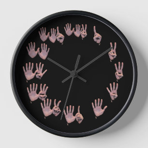 Horloge des doigts