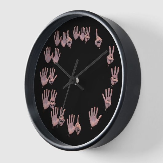 Horloge des doigts (Angle)