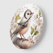 horloge des oiseaux (Angle)