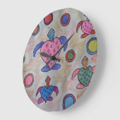 Horloge des tortues et des cercles (Angle)