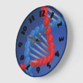 Horloge du brin d'ADN (Angle)