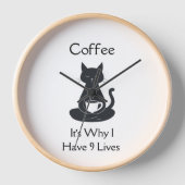 Horloge du café (Recto)