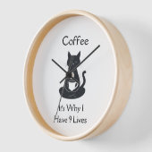 Horloge du café (Angle)