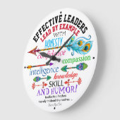 Horloge DU CHEF EFFICACE (Angle)