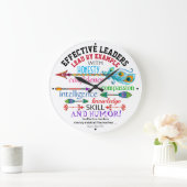 Horloge DU CHEF EFFICACE (Maison)