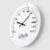 Horloge du compteur Geiger (Angle)