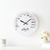 Horloge du compteur Geiger (Maison)