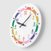 Horloge du mur d'apprentissage - Amusant au soleil (Angle)