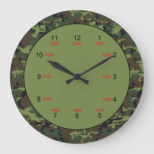 Horloge du Mur de Temps Militaire Vert Caméra (Recto)