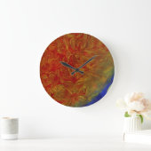 Horloge du soleil. (Maison)