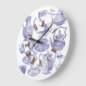 horloge du thé (Angle)