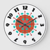 Horloge du virus de la grippe (Recto)