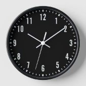 Horloge École classique Mur noir (Recto)