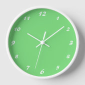 Horloge Élégant nombre blanc | Classic Pastel Green (Recto)
