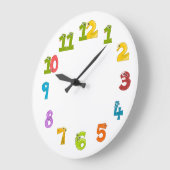 Horloge enfant (Angle)