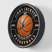 Horloge Équipe - Université - Basketball scolaire (Angle)