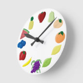 Horloge Fabrique Fruit (Angle)