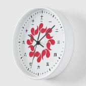 Horloge Face de l'horloge Kanji avec le drapeau de Saitama (Angle)